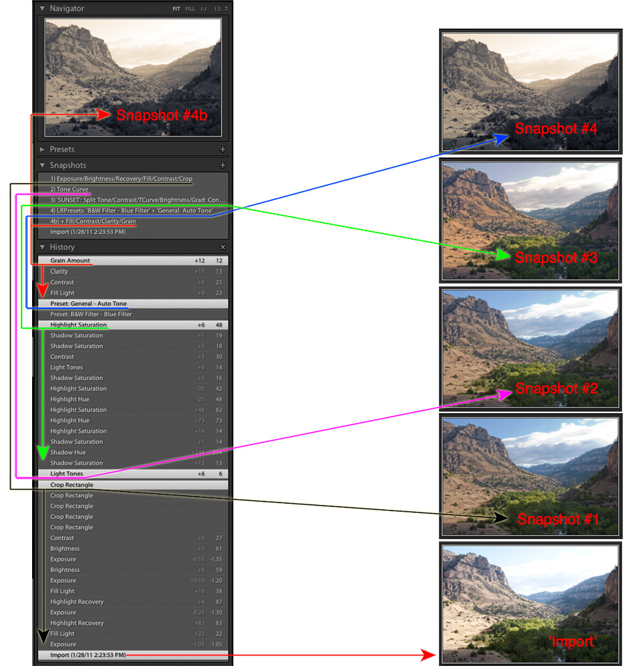 snapshots and history through the lightroom navigator