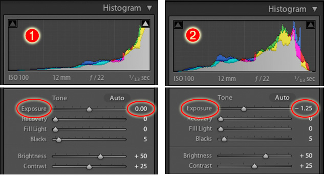 the lightroom exposure controls