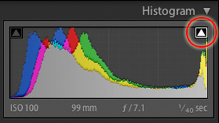 the highlights clipping warning in the histogram in lightroom